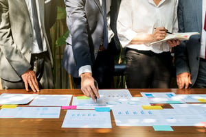 Organizational Performance