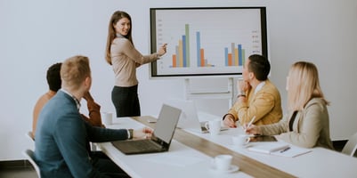 Sales Team Performance