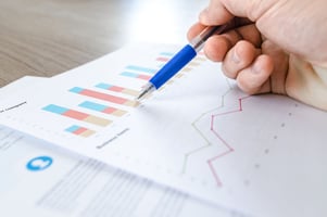 Sales Qualification