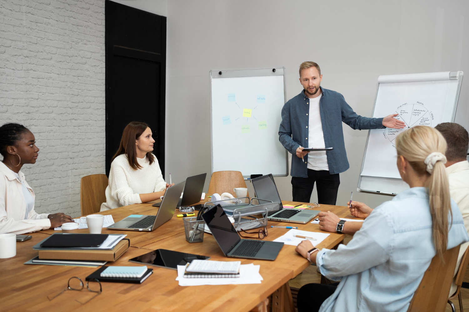 Sales Training & Leadership Development