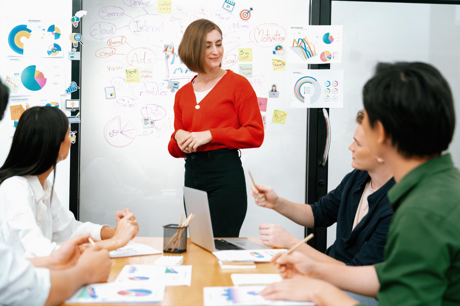 Sales Coaching