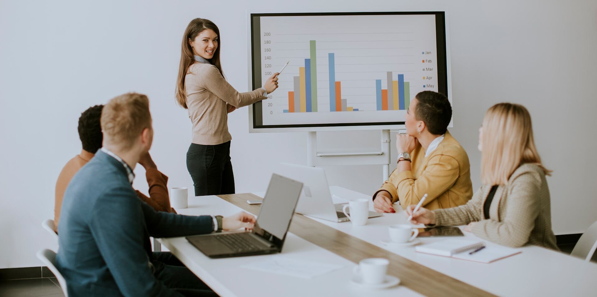Sales Team Performance