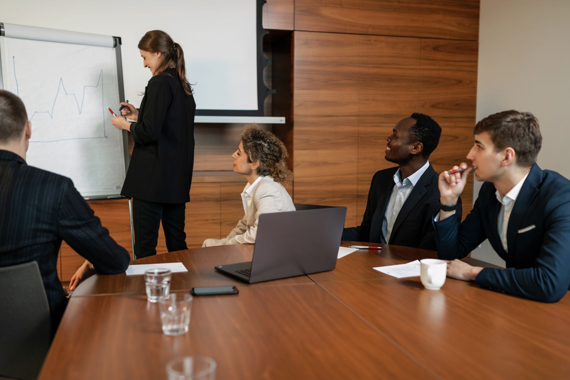 Sales Training & Leadership Development